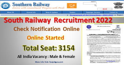 South Railway Apprentice Recruitment 2022