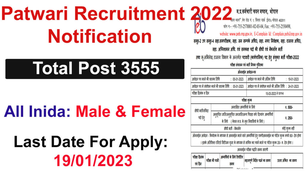MP Patwari Recruitment 2022 notification