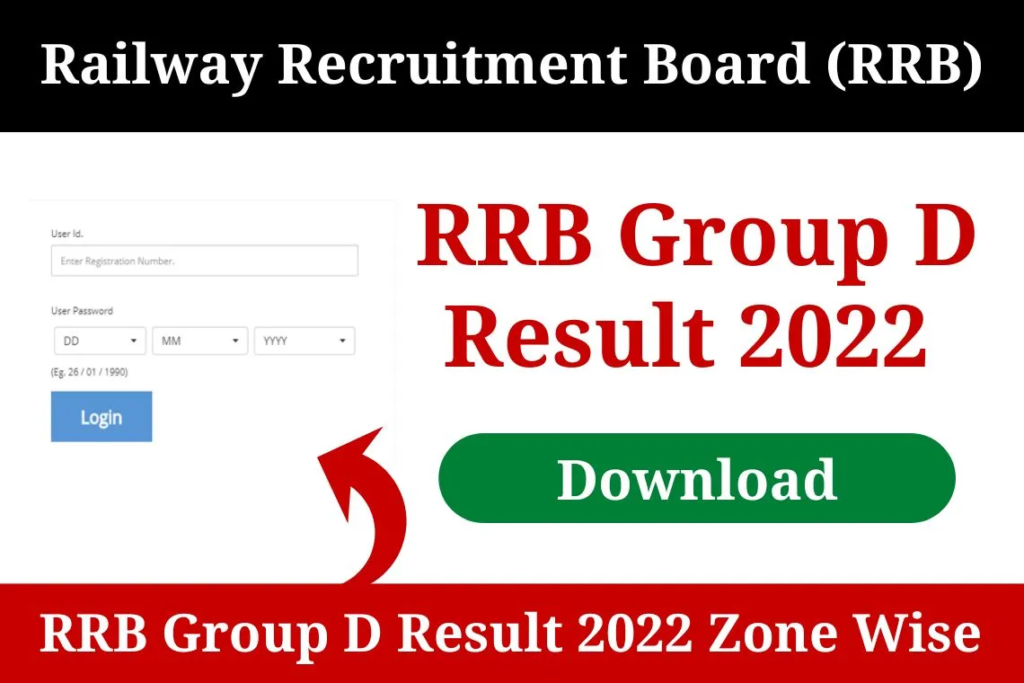 RRC Group D Result 2022 Zone Wise