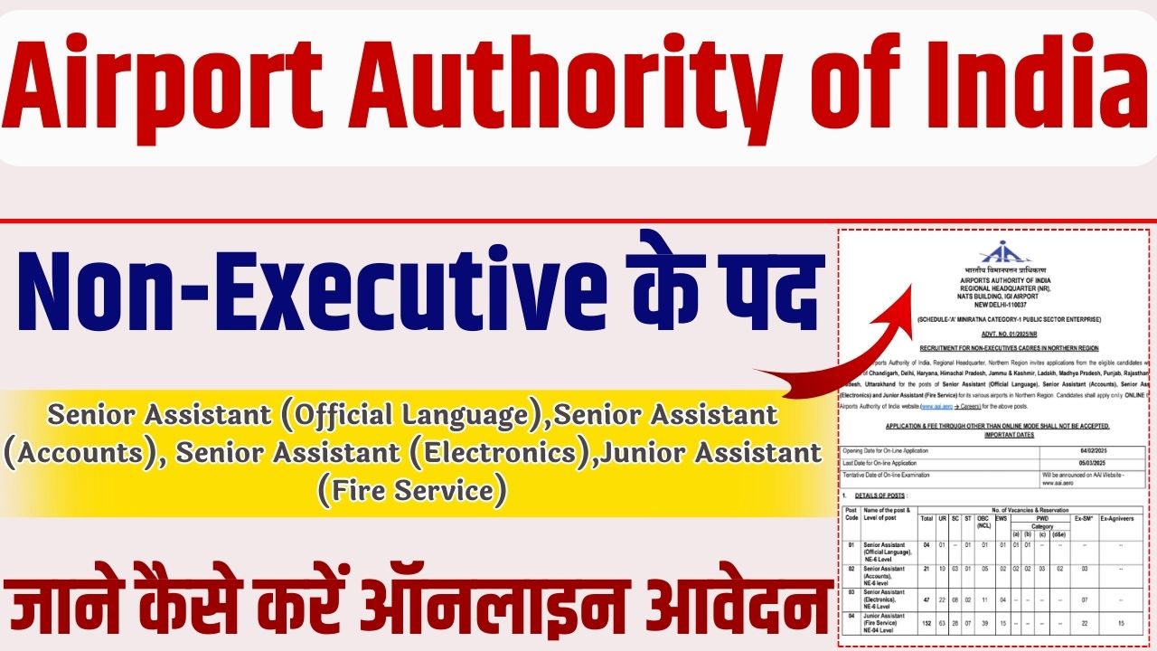 Airport Authority Of India New Recruitment 2025