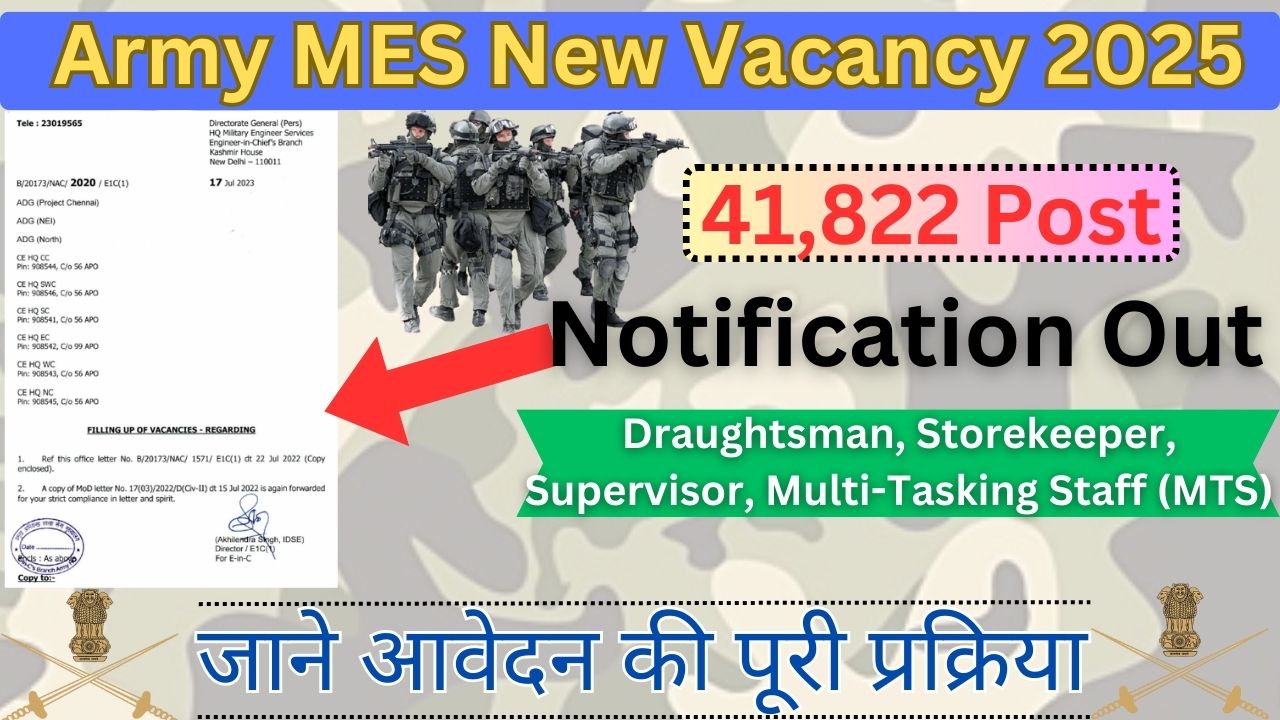 Army MES New Vacancy 2025