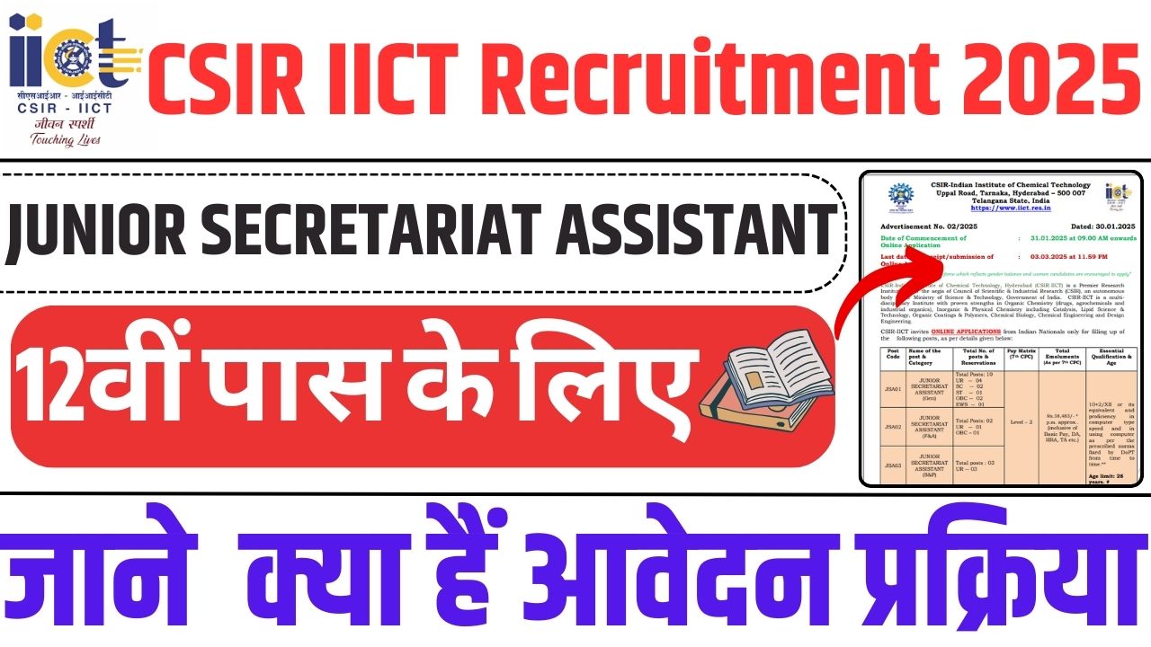 CSIR IICT Recruitment 2025