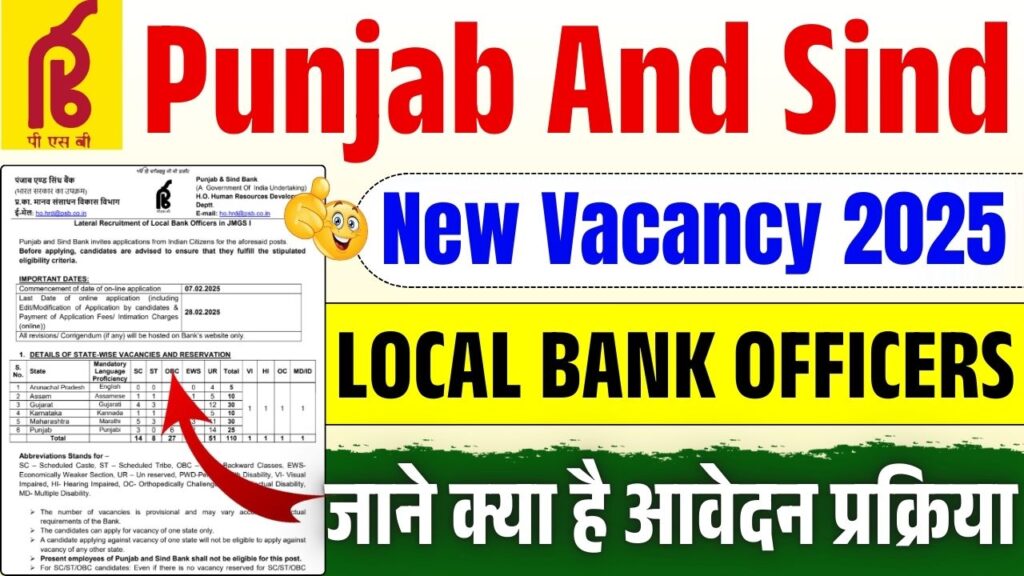 Punjab And Sind New Vacancy 2025