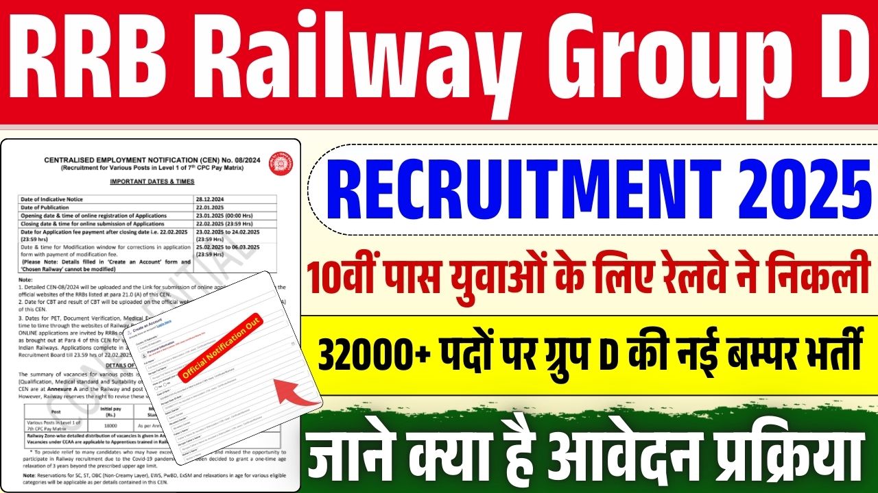 RRB Railway Group D New Recruitment 2025