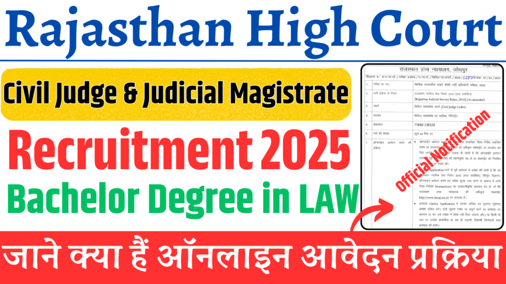 Rajasthan High Court New Recruitment 2025