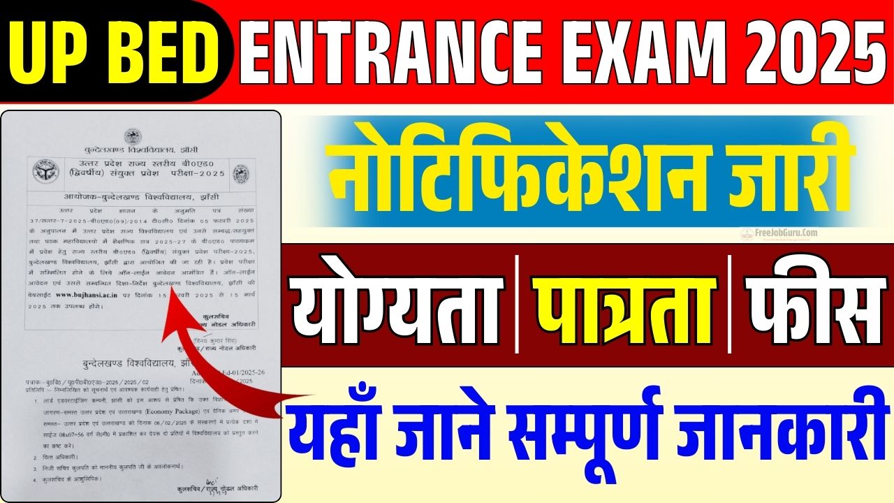 UP B.ED Online Form 2025