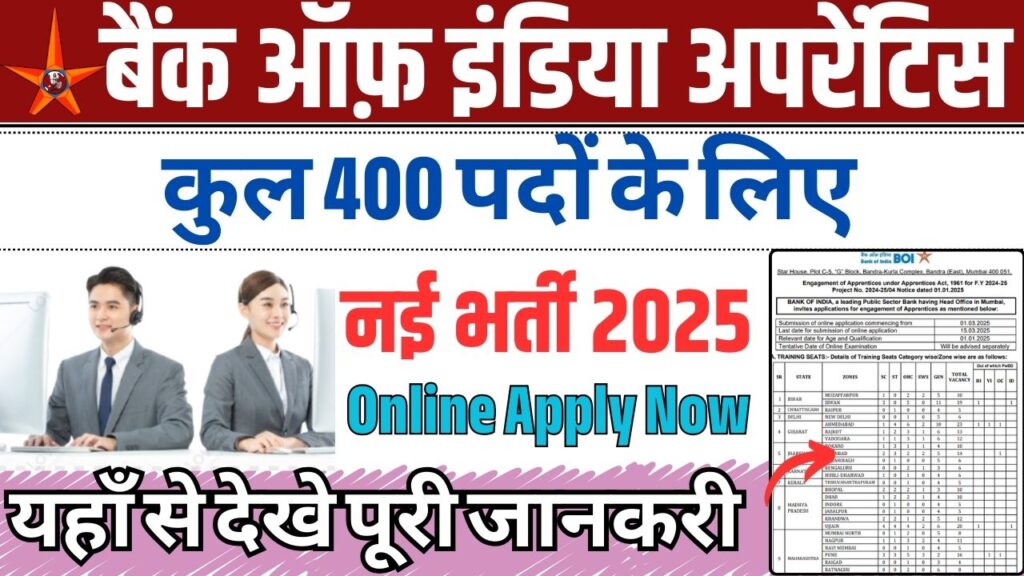 BOI Apprentice Recruitment 2025