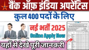 BOI Apprentice Recruitment 2025: बैंक ऑफ़ इंडिया में निकली अपरेंटिस के लिए नई भर्ती जाने क्या हैं आवेदन प्रक्रिया