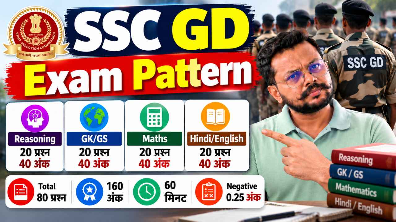SSC GD Exam Pattern पहले यह समझ लीजिए