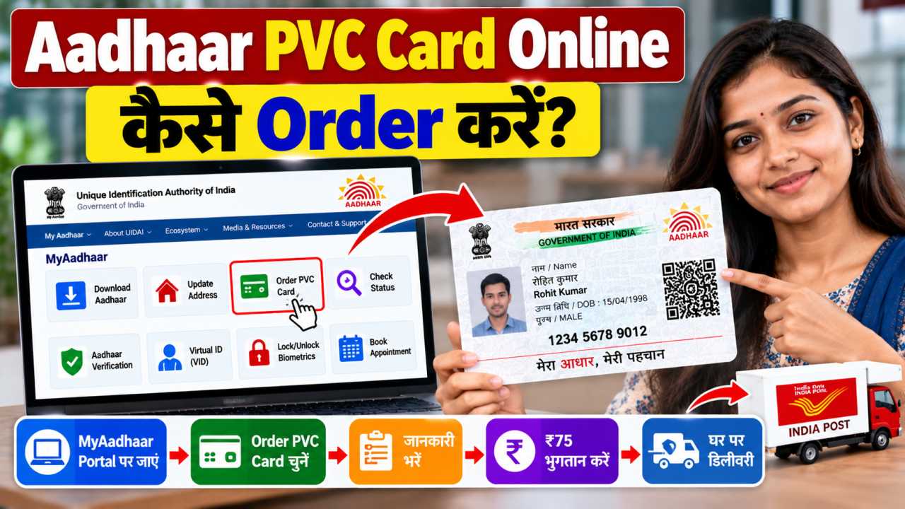 Aadhaar PVC Card Online कैसे Order करें