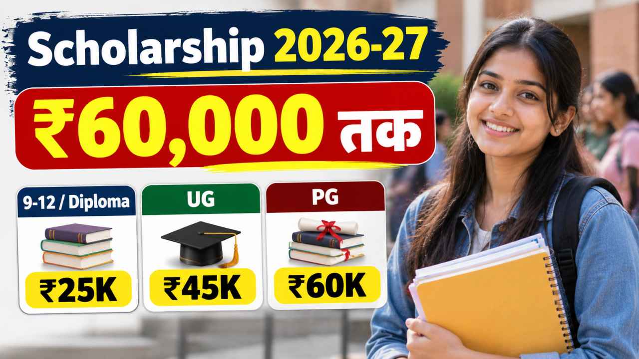 Aditya Birla Capital Scholarship 2026-27 में कितनी राशि मिलेगी