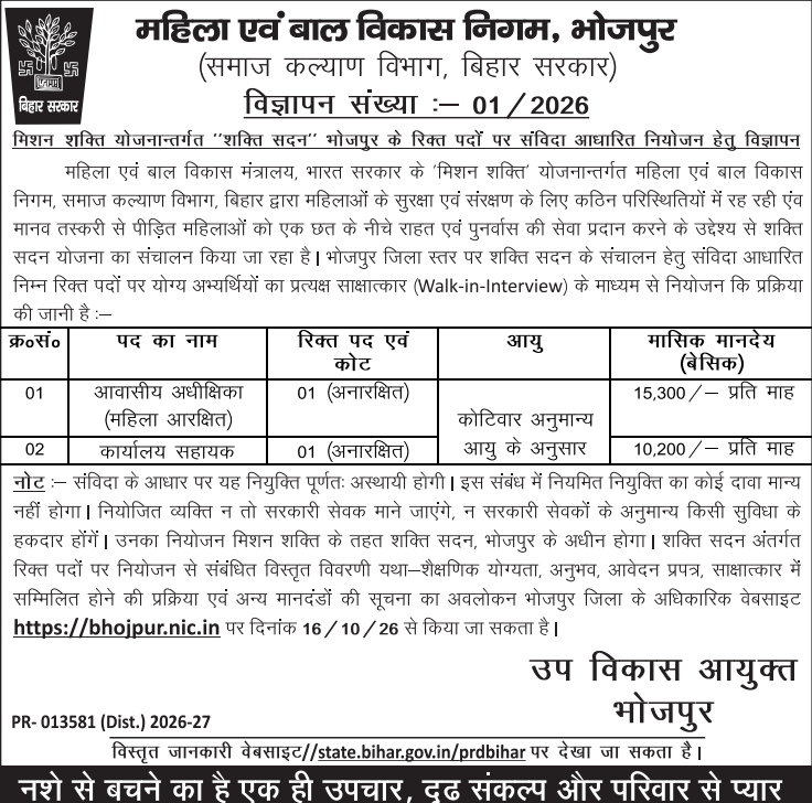 Bihar Mahila Bal Vikas Nigam Bharti 2026