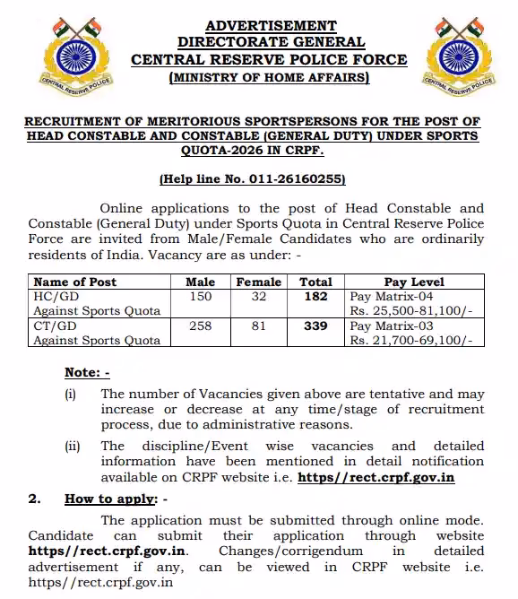 CRPF Vacancy 2026 कितने पदों पर होगी भर्ती