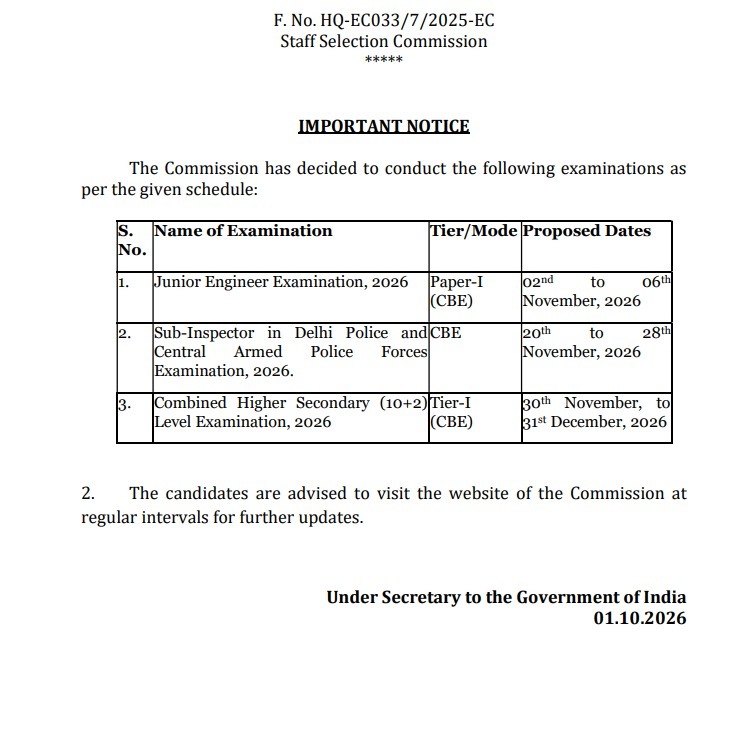 ssc Exam Date