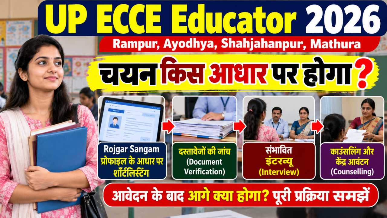 चयन किस आधार पर होगा